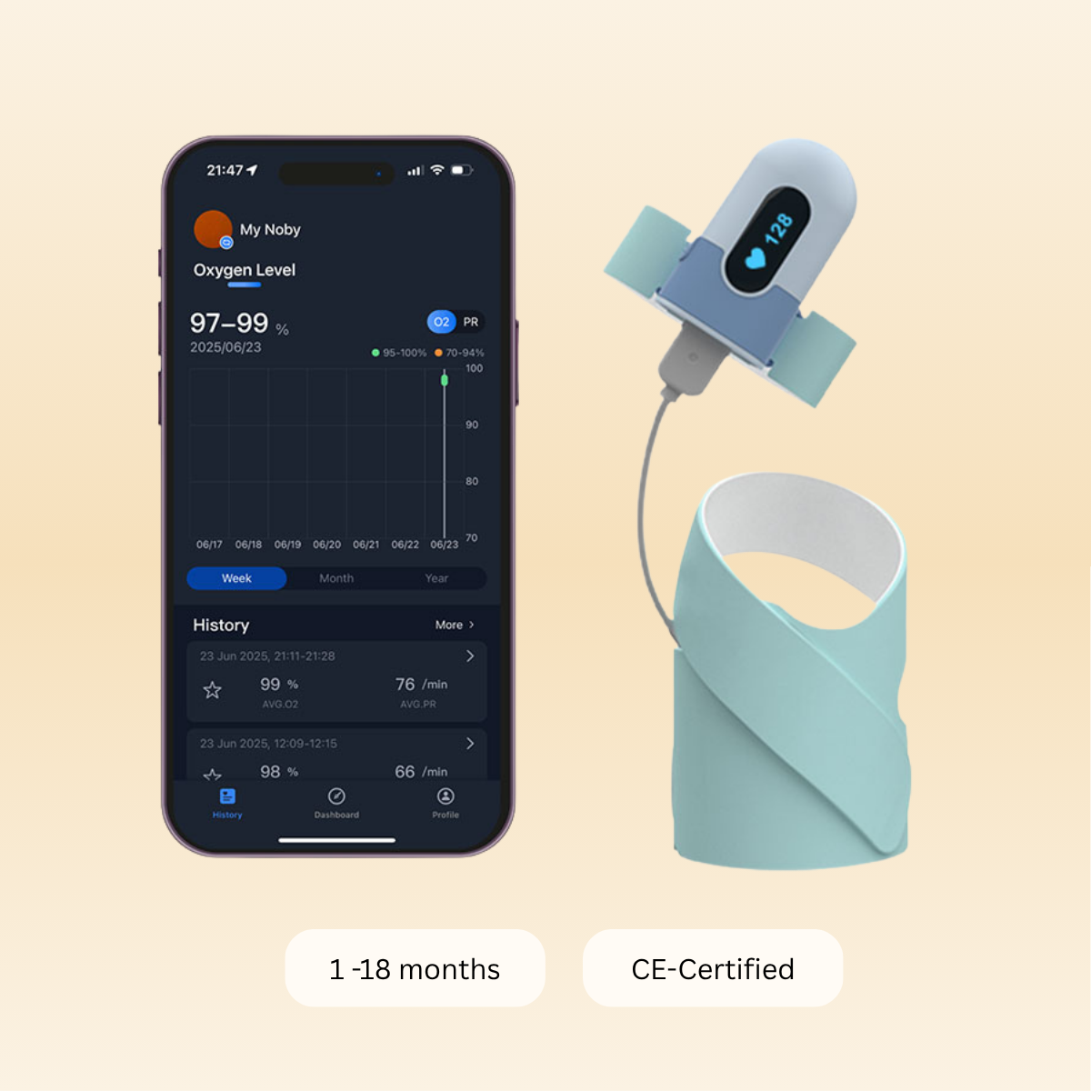 Noby® Baby Monitor Pro