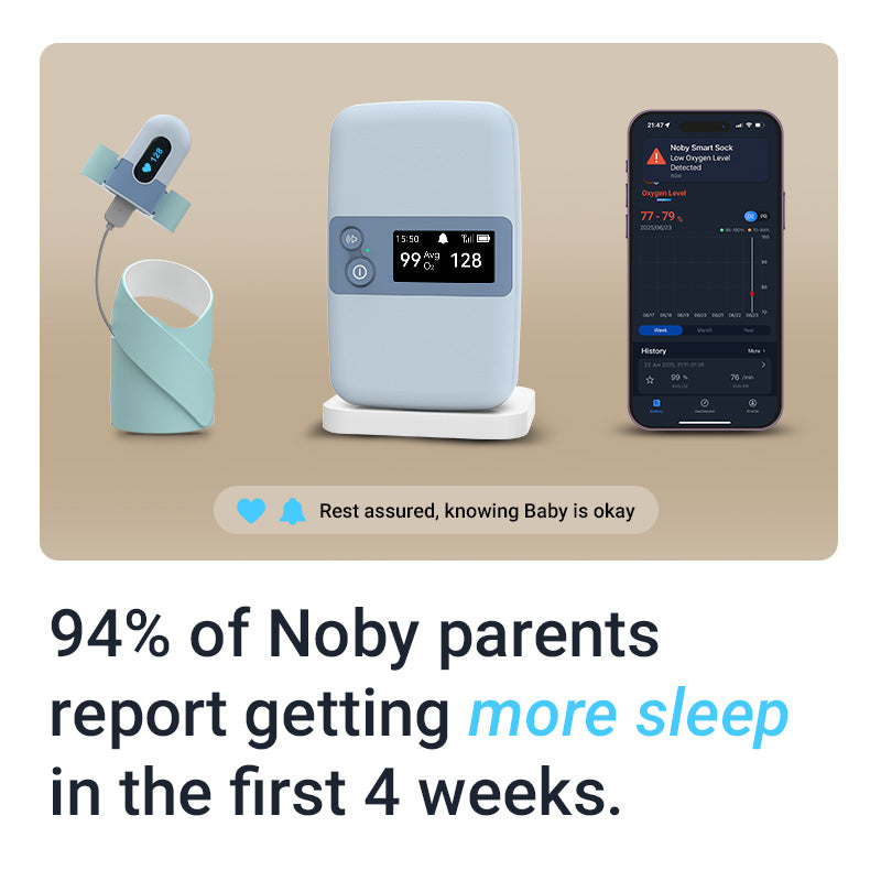 Noby® Baby Monitor Pro