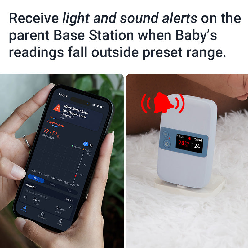 Noby® Baby Monitor Pro