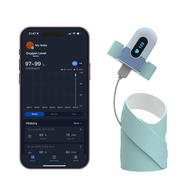Noby® Baby Monitor Pro